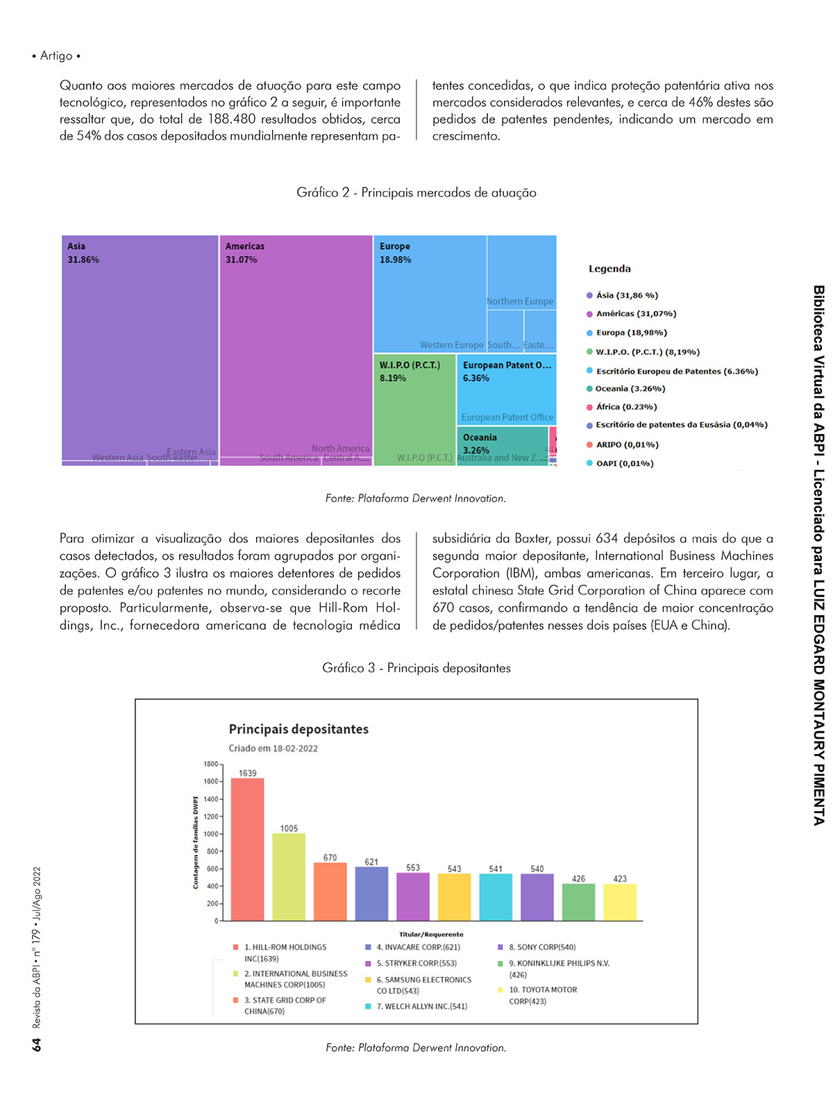 Diversidade, pessoas com deficiência e patentes