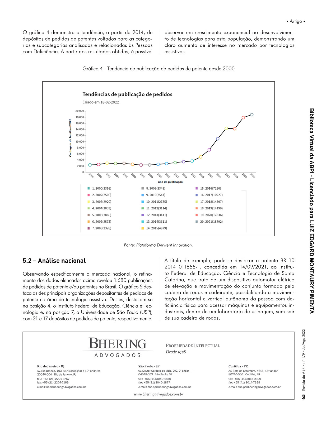 Diversidade, pessoas com deficiência e patentes