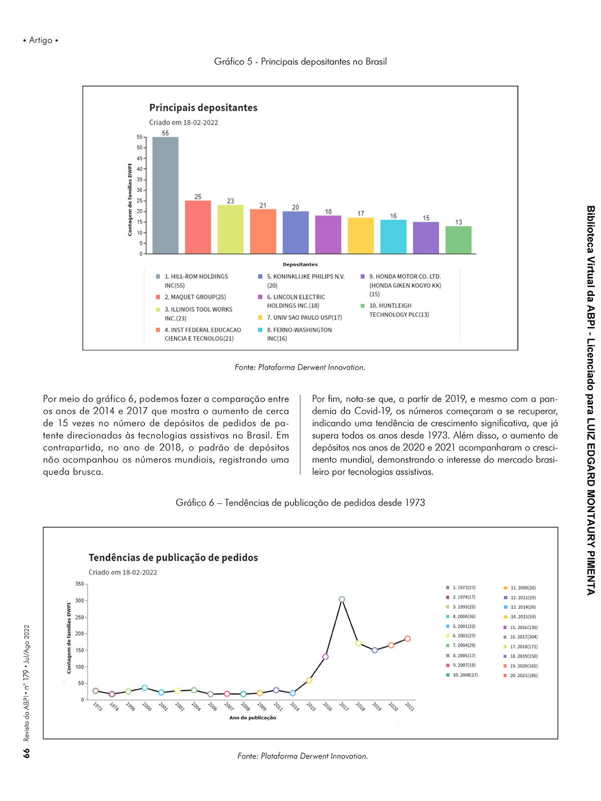 Diversidade, pessoas com deficiência e patentes