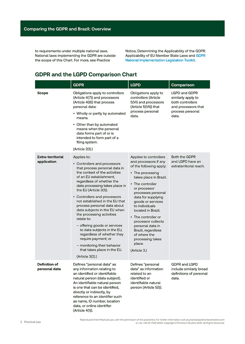 Comparing the GDPR and Brazil Overview 02