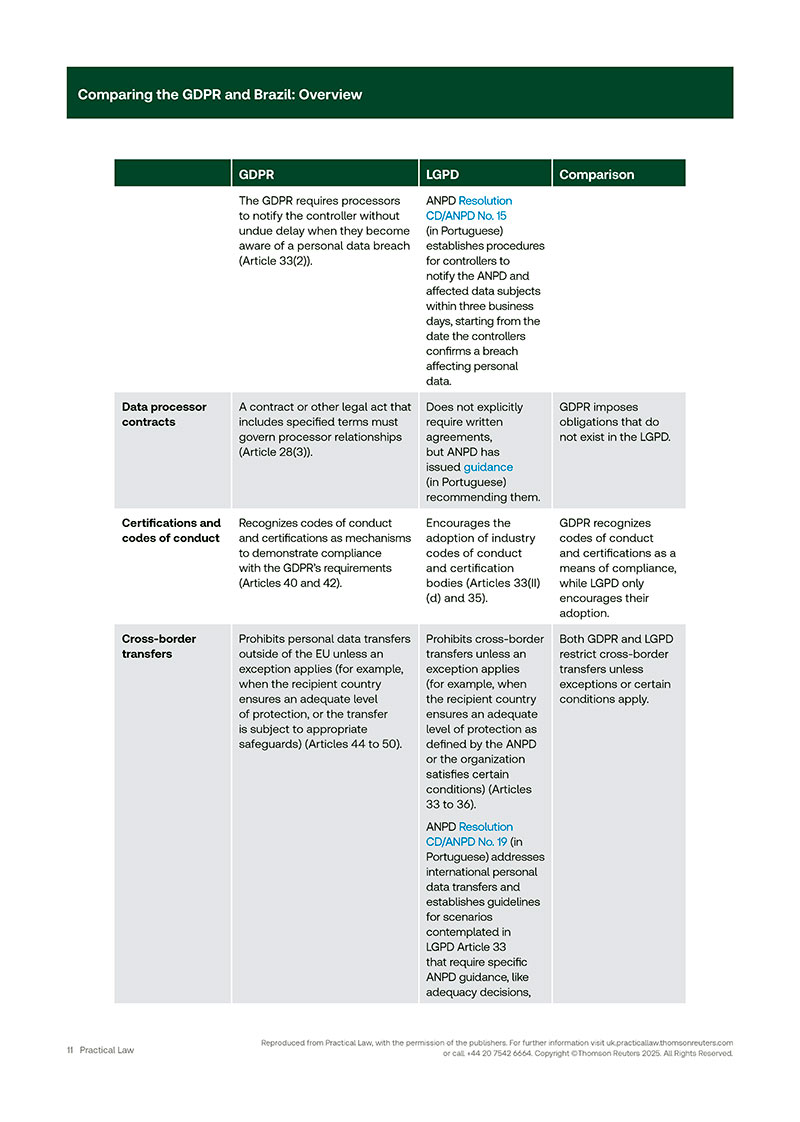Comparing the GDPR and Brazil Overview 11
