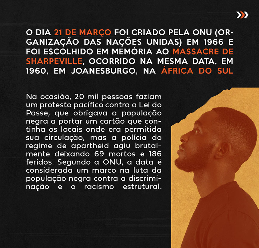 Dia Internacional de Luta pela Eliminação da Discriminação Racial